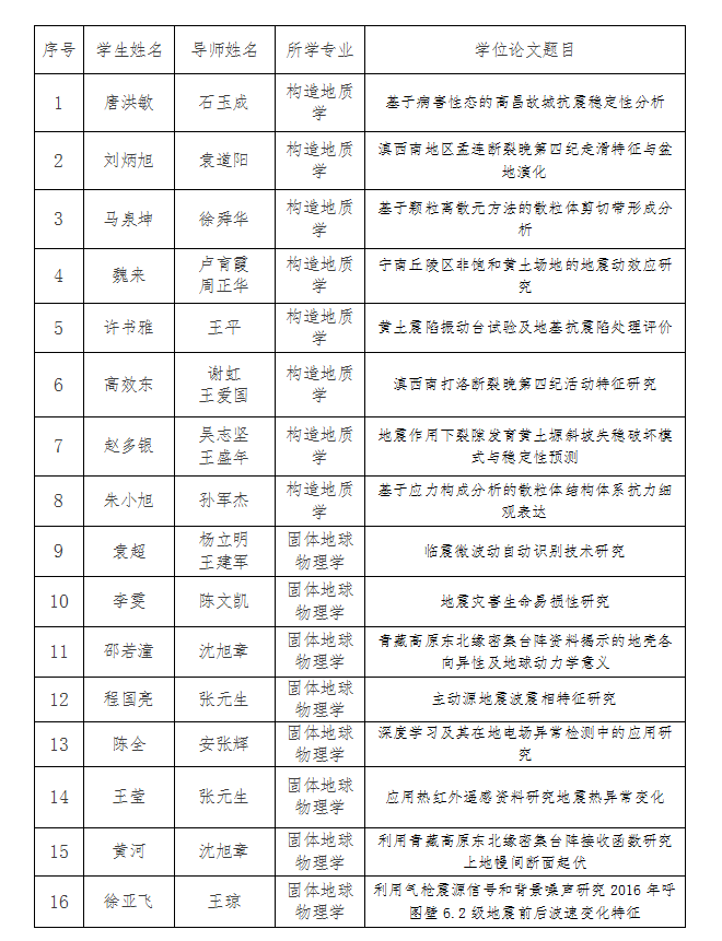 微信截圖_20190617101123.png