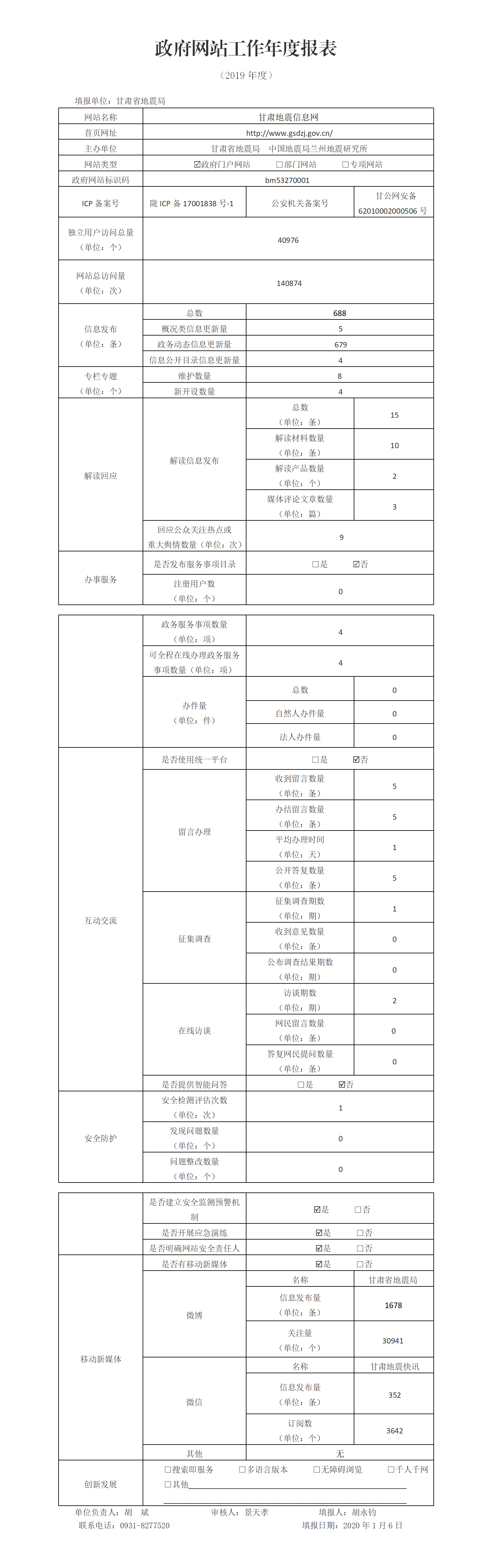 2019年度甘肅局政府網(wǎng)站報表.png