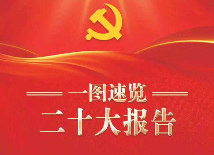 一圖速覽二十大報(bào)告